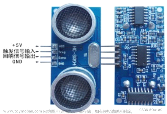 超声波测距模块HC-SR04详解（基于51单片机）