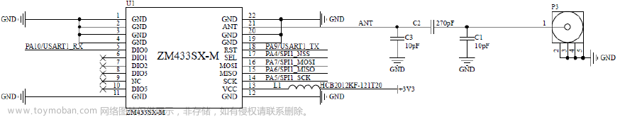 [005] [蓝桥杯物联网] LoRa模块通信原理概述与API使用方法