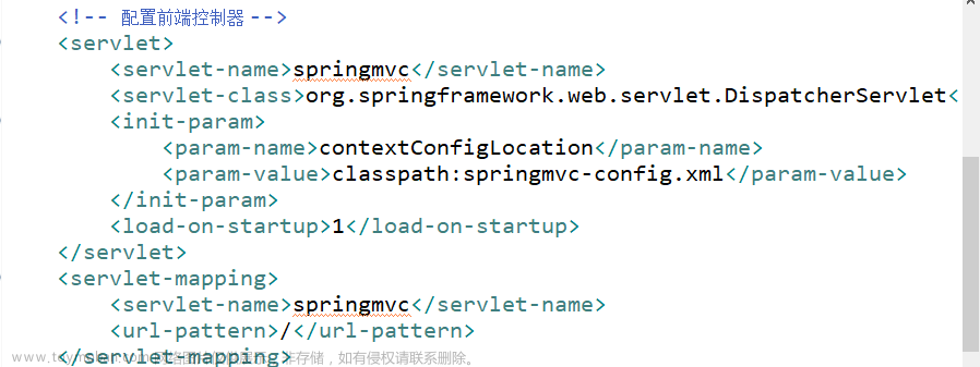 Java EE企业级应用开发(SSM)第6章