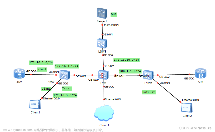 设备安全——防火墙j基础策略实验【华为NSP】