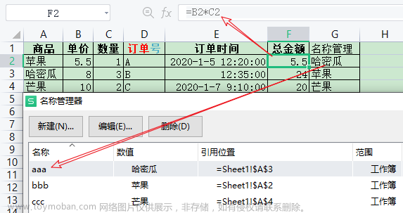 pandas读取Excel核心源码剖析，面向过程仿openpyxl源码实现Excel数据加载