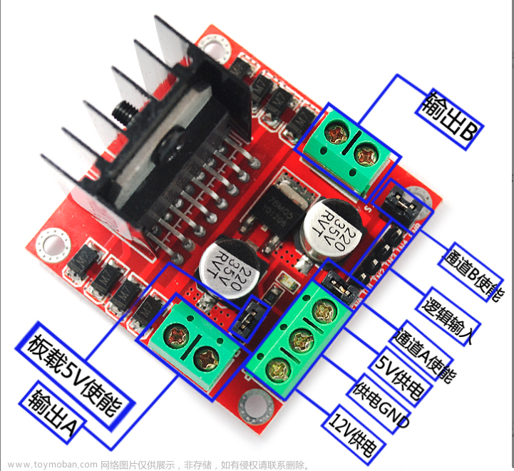 STM32单片机驱动L298N