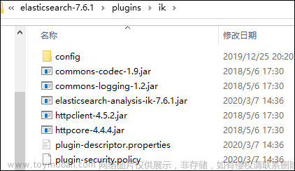 es ik插件,ElasticSearch,elasticsearch,大数据,搜索引擎