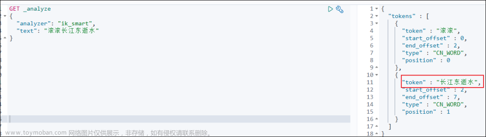 es ik插件,ElasticSearch,elasticsearch,大数据,搜索引擎