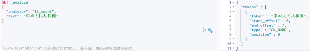 es ik插件,ElasticSearch,elasticsearch,大数据,搜索引擎