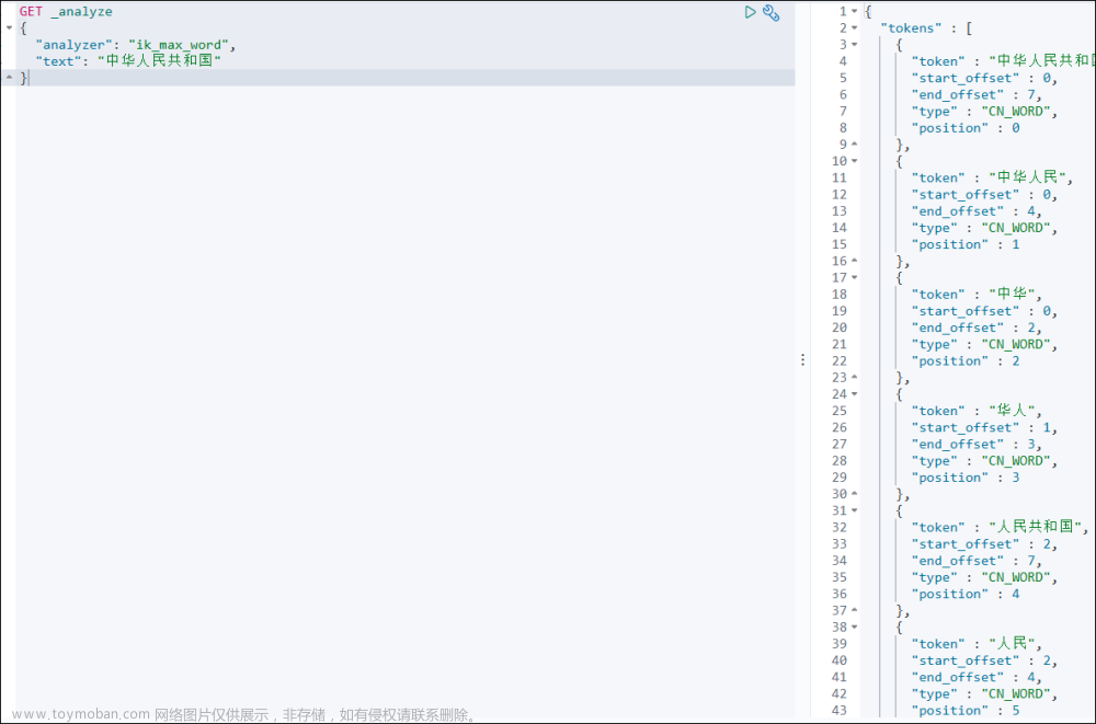 es ik插件,ElasticSearch,elasticsearch,大数据,搜索引擎