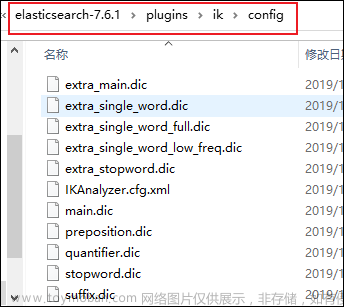 es ik插件,ElasticSearch,elasticsearch,大数据,搜索引擎