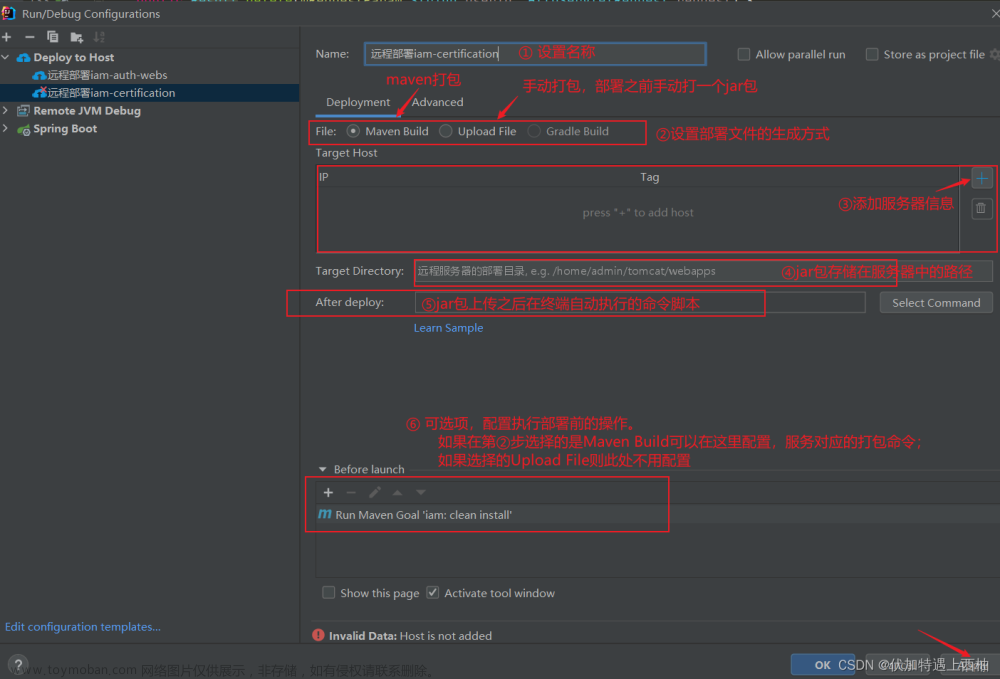 idea项目打成jar包怎么部署到服务器上,#  java工具,spring boot,jar,服务器