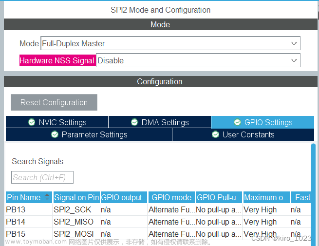 hal库 spi,stm32,单片机,嵌入式硬件