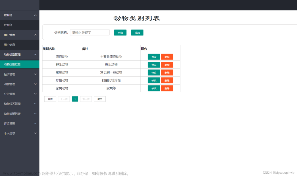 基于大数据环境的智能宠物管理平台系统研究,大数据,宠物领养系统,Java,SPringBoot,毕业设计