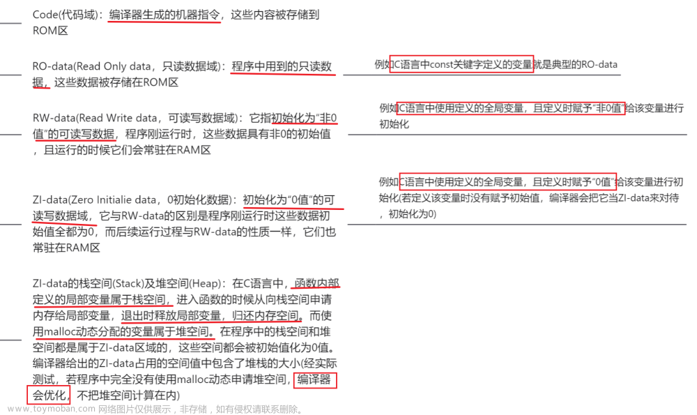 stm32f103vet6芯片介绍,stm32,笔记,单片机