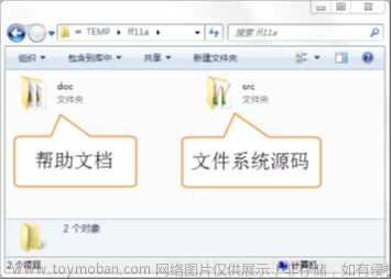 stm32f103vet6芯片介绍,stm32,笔记,单片机