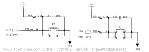 stm32f103vet6芯片介绍,stm32,笔记,单片机