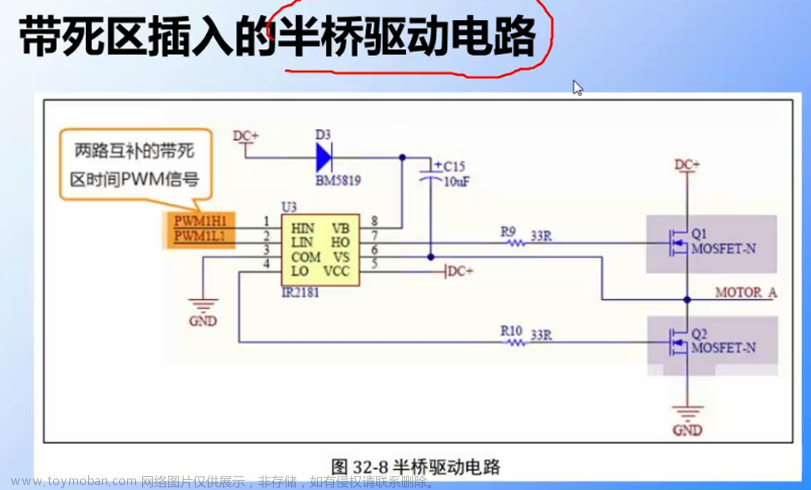 stm32f103vet6芯片介绍,stm32,笔记,单片机