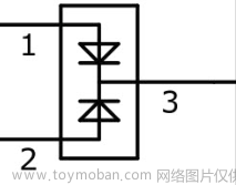 stm32f103vet6芯片介绍,stm32,笔记,单片机