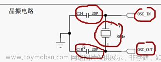 stm32f103vet6芯片介绍,stm32,笔记,单片机