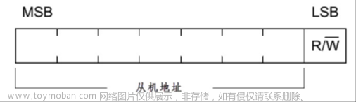 stm32f103vet6芯片介绍,stm32,笔记,单片机