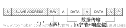 stm32f103vet6芯片介绍,stm32,笔记,单片机