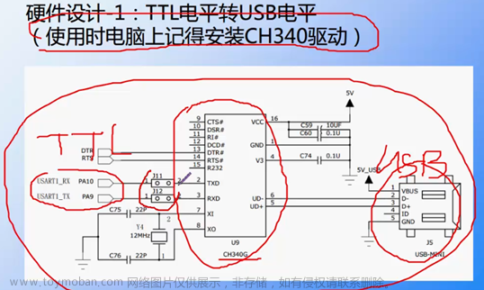 stm32f103vet6芯片介绍,stm32,笔记,单片机