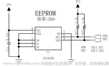 stm32f103vet6芯片介绍,stm32,笔记,单片机