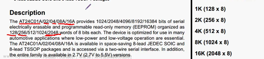 stm32f103vet6芯片介绍,stm32,笔记,单片机