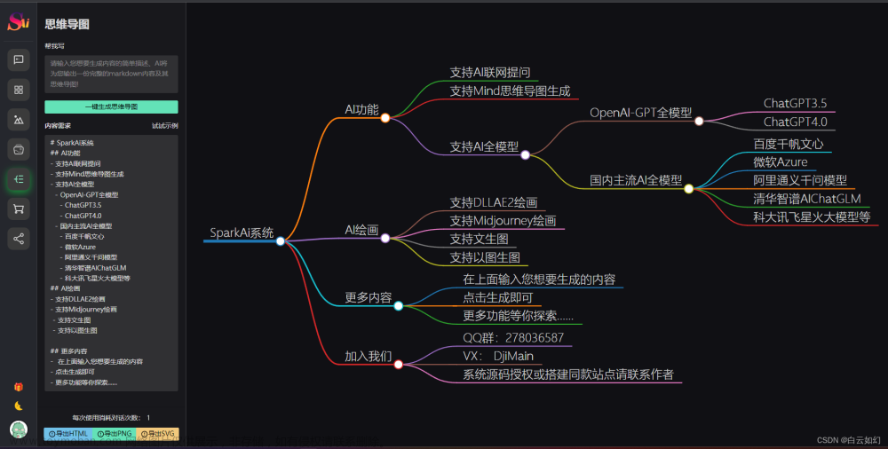 最新ChatGPT商业运营系统源码+支持GPT4/支持ai绘画+支持Midjourney绘画,人工智能,软件源码,ChatGPT,chatgpt,AI作画,midjourney,人工智能