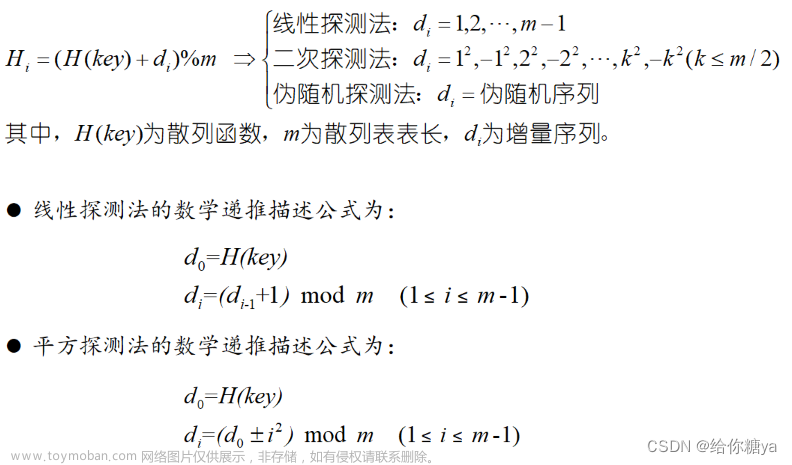 数据结构hash的key与flag,数据结构算法设计,数据结构,算法,散列表,c++,哈希算法