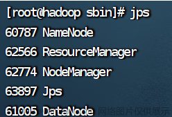 在linux如何进入hadoop,Linux,linux,hadoop,运维