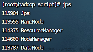 在linux如何进入hadoop,Linux,linux,hadoop,运维