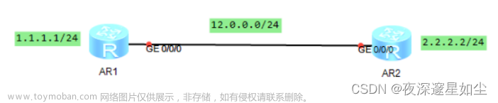 68935 rip,網絡,云計算,網絡協(xié)議