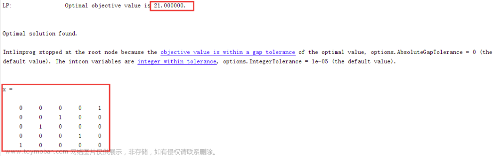 线性规划例题,数学建模习题,数学建模,算法