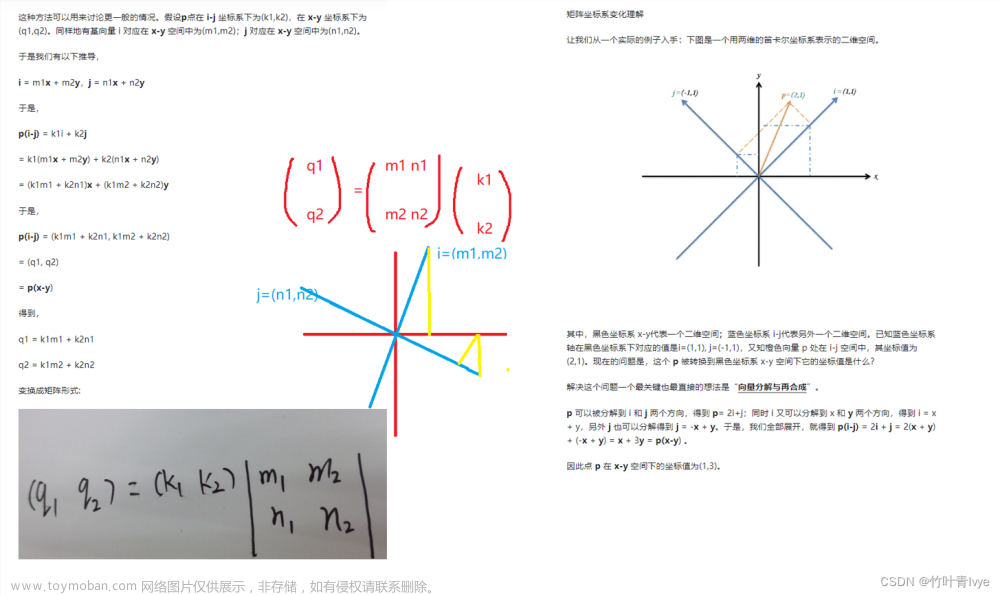 线性代数基础知识,程序员的数学,线性代数