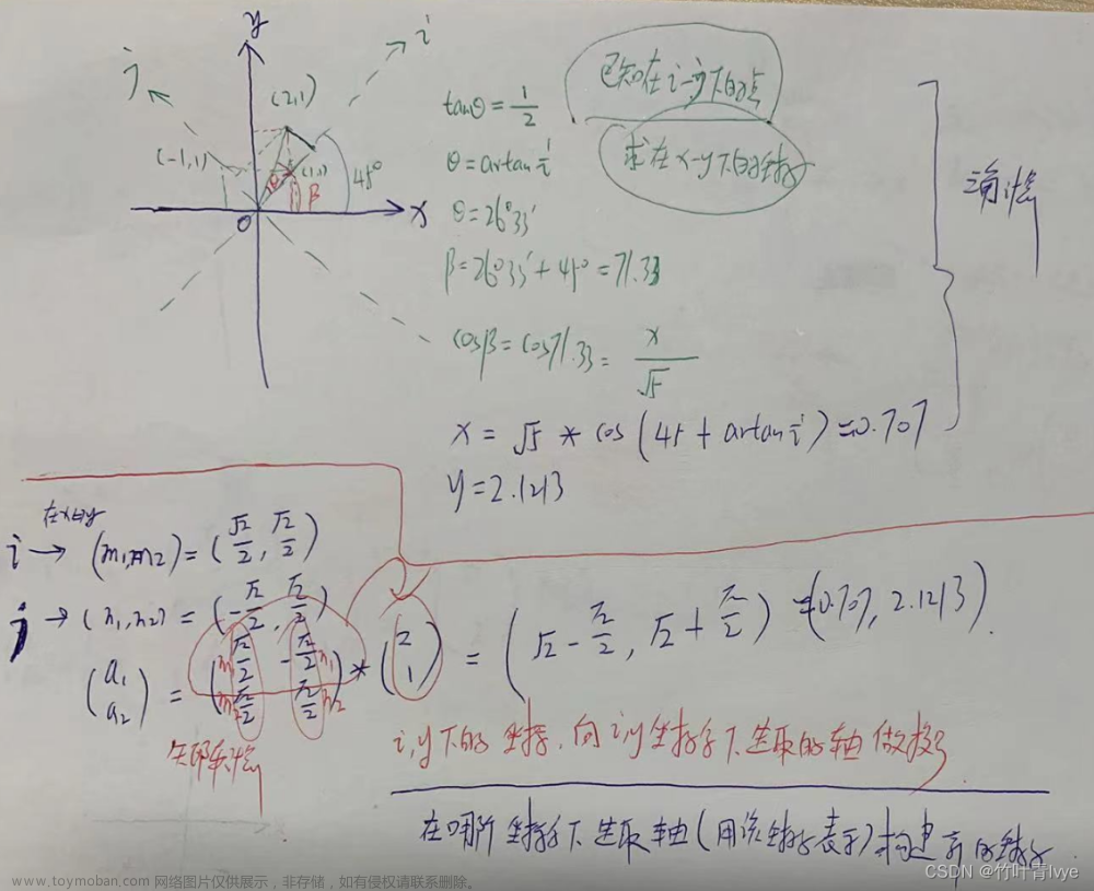 线性代数基础知识,程序员的数学,线性代数