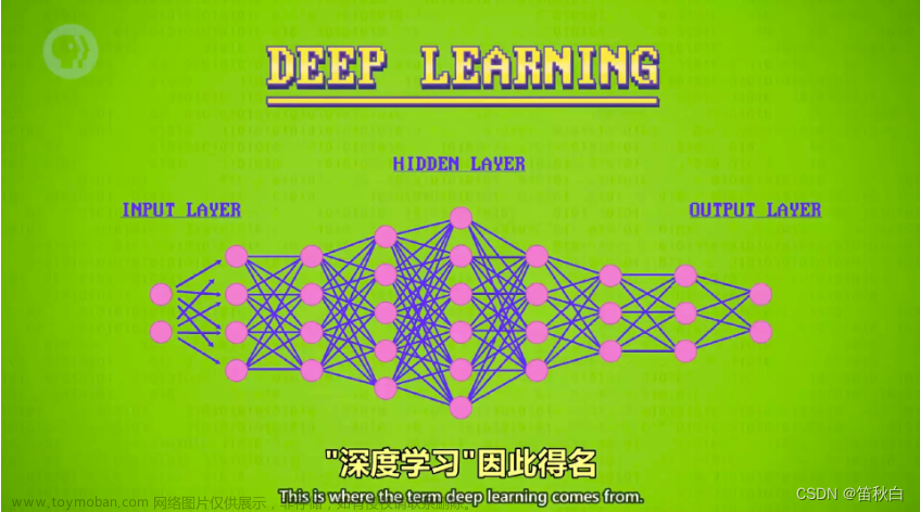 第九课：机器学习与人工智能、计算机视觉、自然语言处理 NLP及机器人,计算机科学,人工智能,机器学习,计算机视觉,个人开发,计算机历史,快速入门