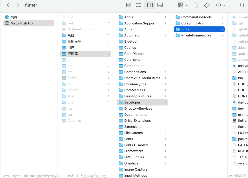 mac android studio,Flutter,macos,flutter,cocoapods,vscode,xcode,android studio