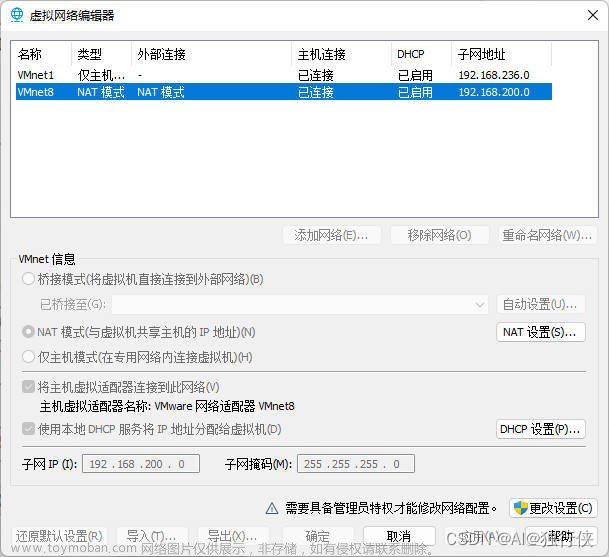 【已解决】Error response from daemon: Get https://index.docker.io/v1/search?q=zookeeper&n=25: dial tcp: l,docker技术,tcp/ip,网络协议,网络,linux,服务器