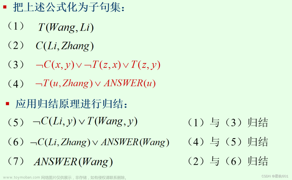 人工智能期末速成课,人工智能,人工智能