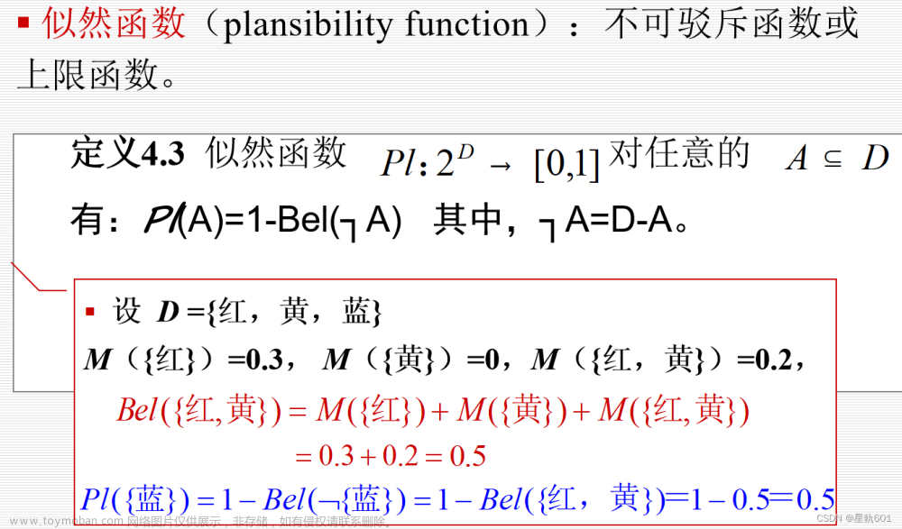 人工智能期末速成课,人工智能,人工智能