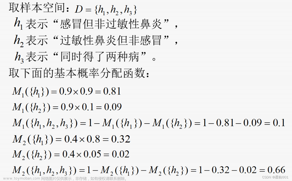 人工智能期末速成课,人工智能,人工智能