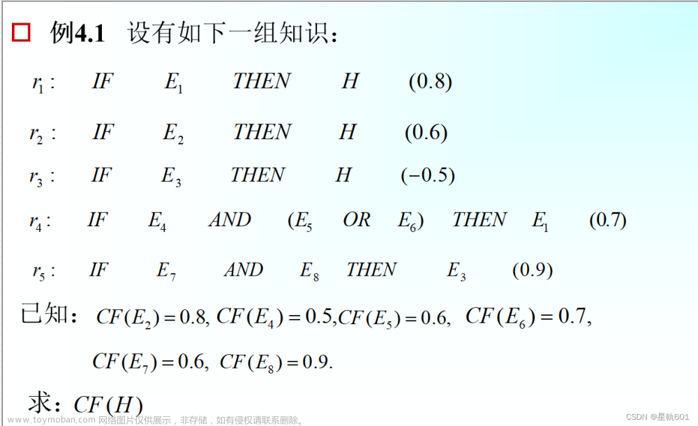 人工智能期末速成课,人工智能,人工智能