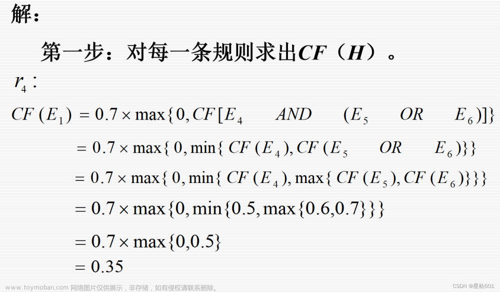 人工智能期末速成课,人工智能,人工智能