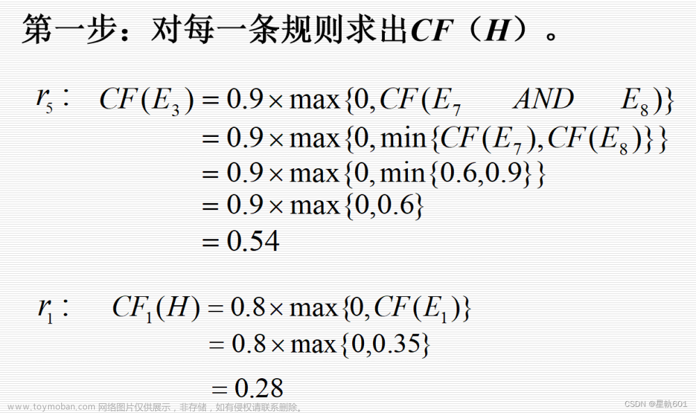 人工智能期末速成课,人工智能,人工智能