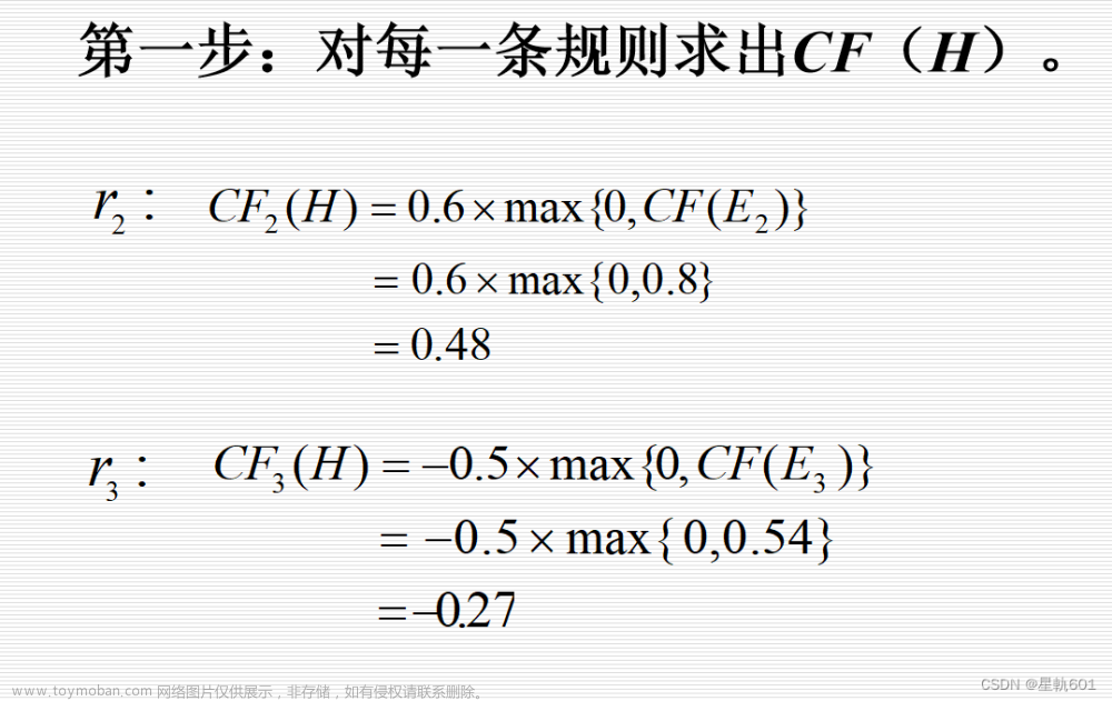 人工智能期末速成课,人工智能,人工智能