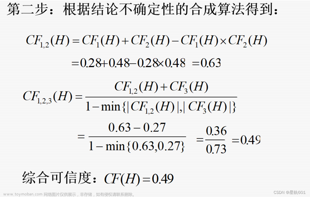 人工智能期末速成课,人工智能,人工智能