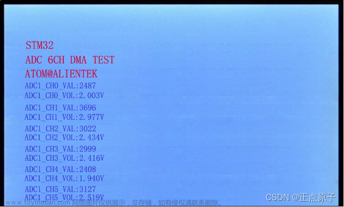 stm32f103 adc公式,stm32,单片机,嵌入式硬件