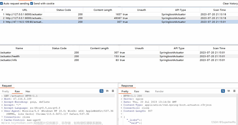 WEB攻防-Java安全&原生反序列化&SpringBoot攻防&heapdump提取&CVE,# WEB安全篇,java,spring boot,RCE,CVE,heapdump