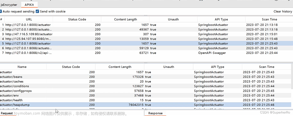 WEB攻防-Java安全&原生反序列化&SpringBoot攻防&heapdump提取&CVE,# WEB安全篇,java,spring boot,RCE,CVE,heapdump