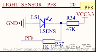 stm32f103控制光电传感器,stm32,单片机,嵌入式硬件