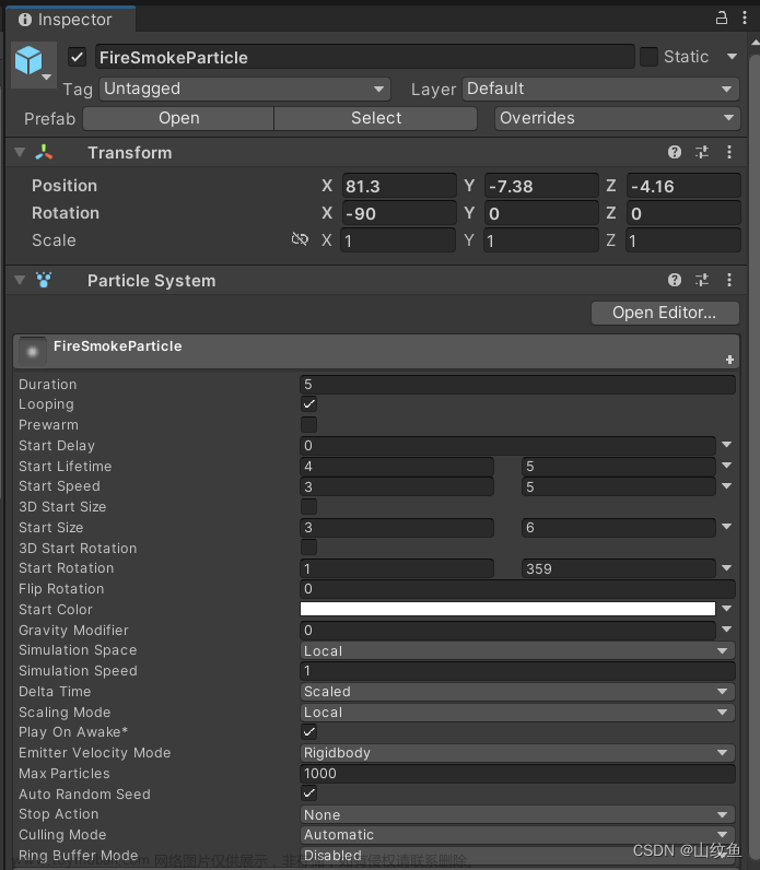 unity粒子系统怎么改长度,Unity粒子系统介绍及应用,3d,unity,游戏引擎,游戏美术,技术美术