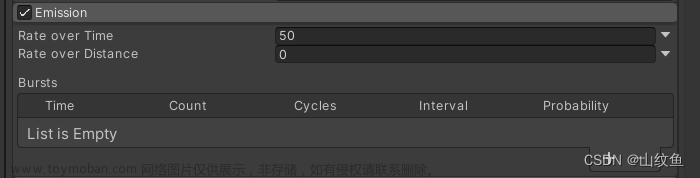unity粒子系统怎么改长度,Unity粒子系统介绍及应用,3d,unity,游戏引擎,游戏美术,技术美术